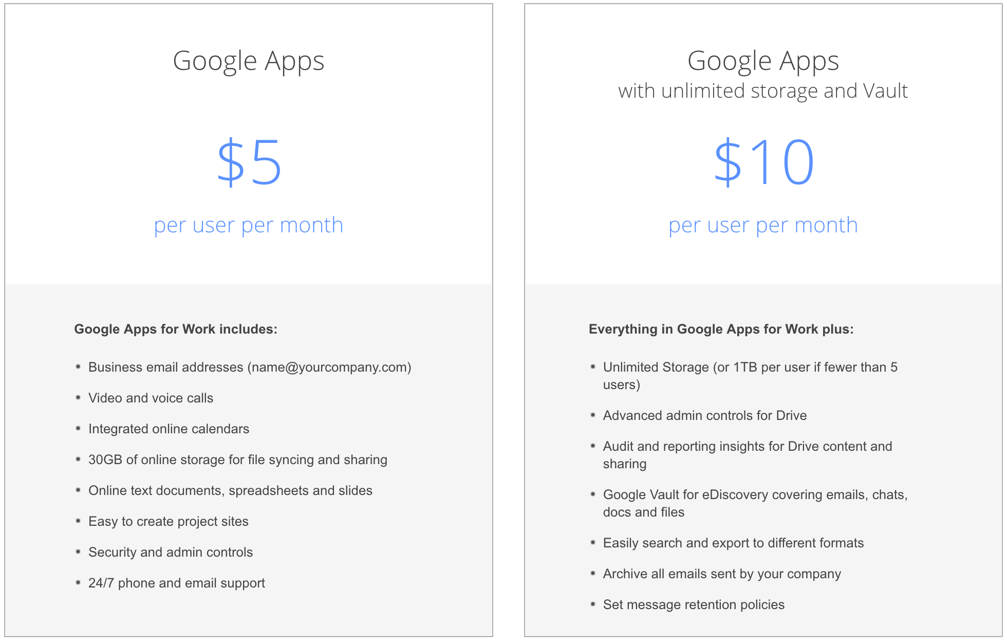 GoogleAppsPricing itGenius Google Workspace Experts