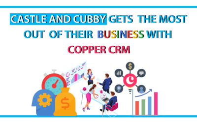 Castle and Cubby Gets the Most out of Their Business with Copper CRM