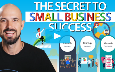 The Secret to Small Business Success | Technology Adoption Cycle
