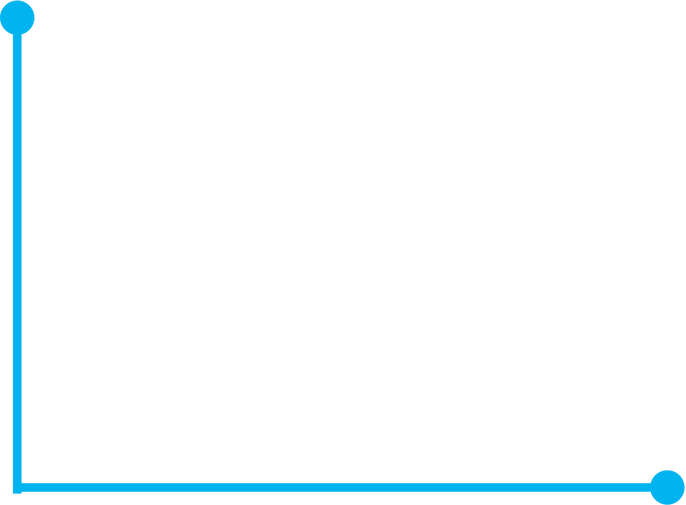 UpLevel Logo White