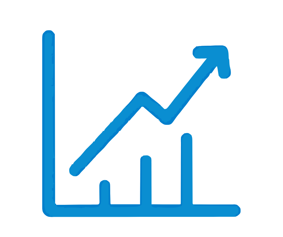 Scalable Solutions